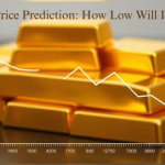 Gold Price