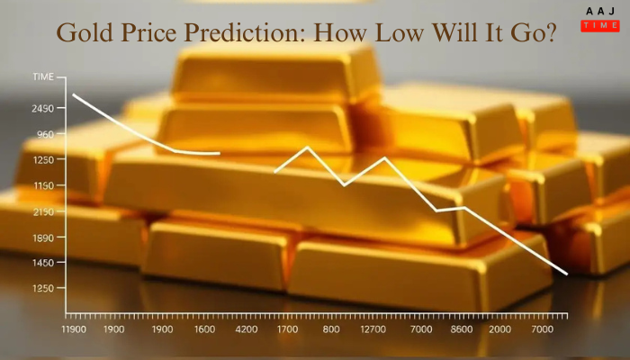 Gold Price