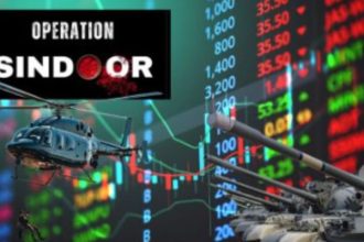 War & Markets